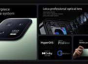 Xiomi Kenalkan Teknologi Pengolahan Gambar Canggih, Xiaomi Imaging Engine Sangat Hebat